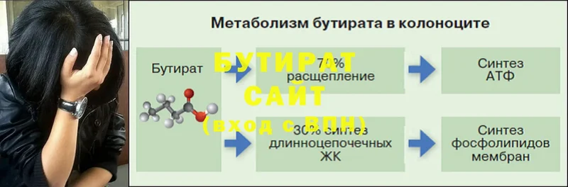 БУТИРАТ оксибутират  Мытищи 